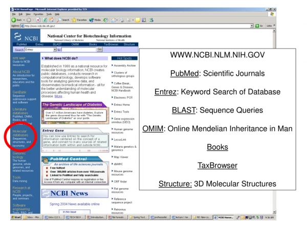 WWW.NCBI.NLM.NIH.GOV PubMed : Scientific Journals Entrez : Keyword Search of Database