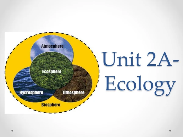 Unit  2A- Ecology