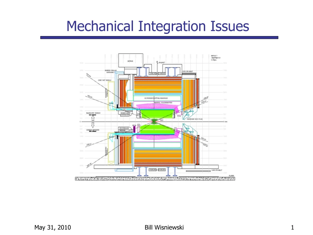 mechanical integration issues