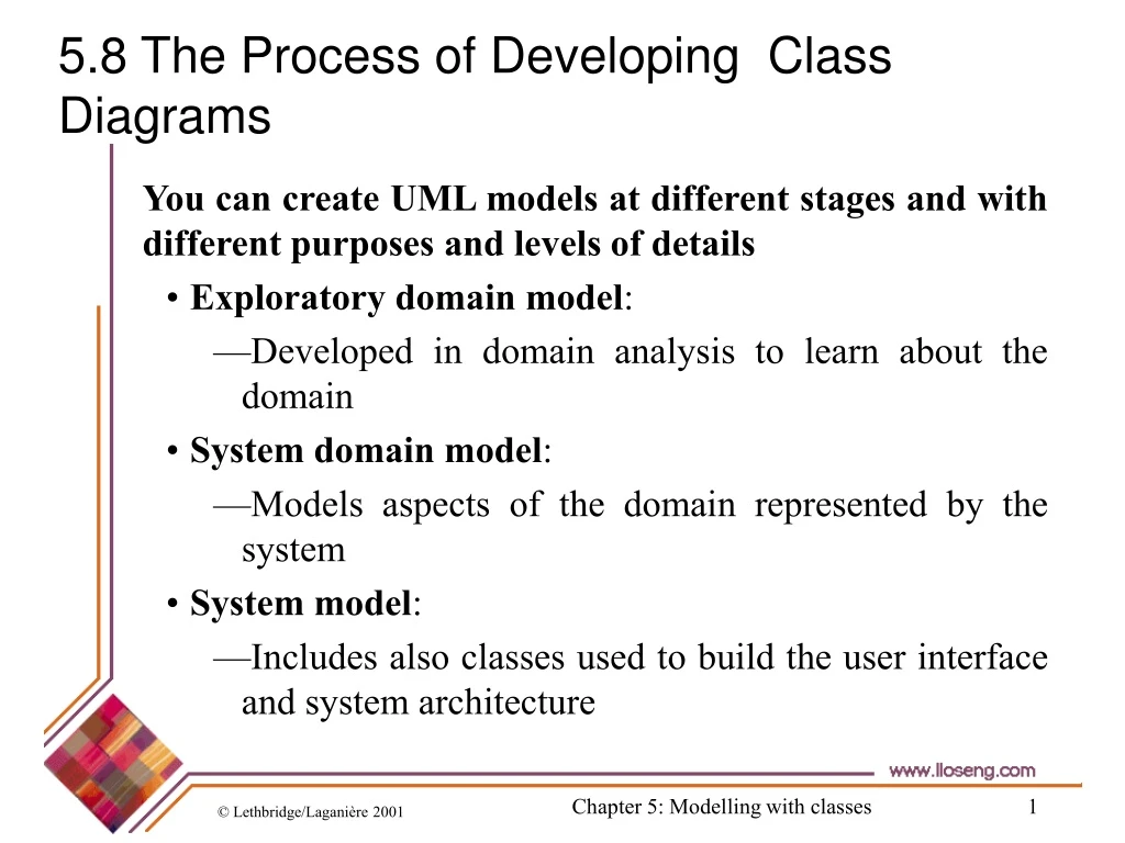 5 8 the process of developing class diagrams