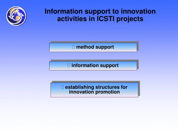 Information support to innovation activities in ICSTI projects