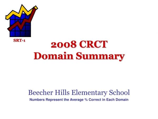 2008 CRCT Domain Summary