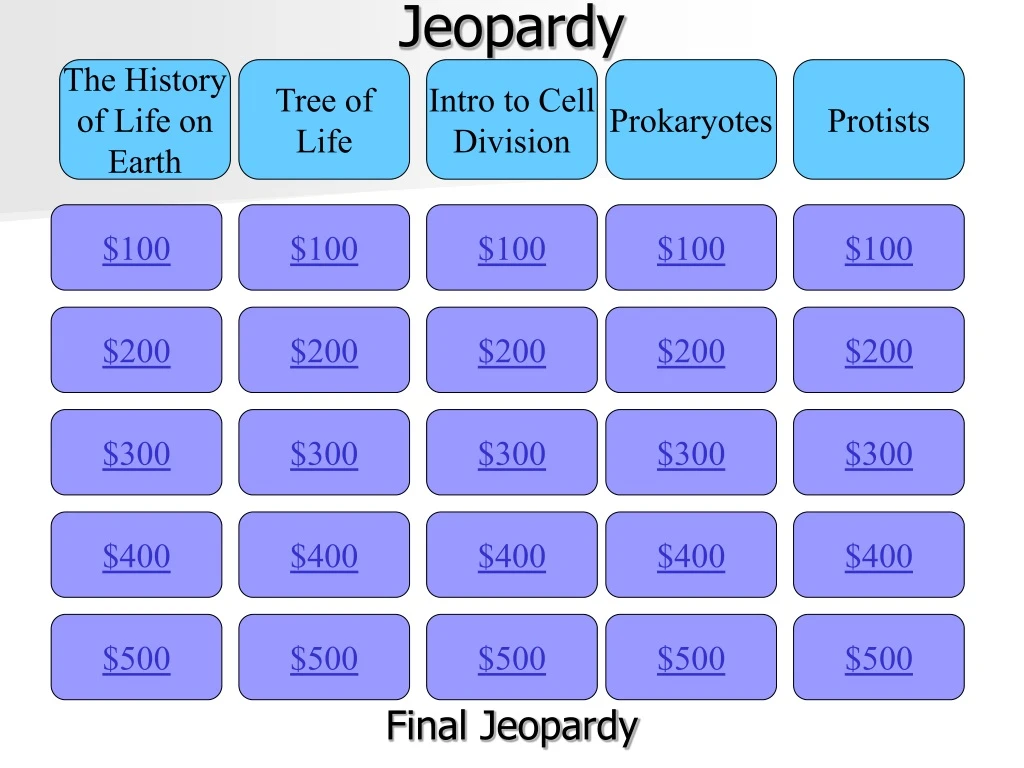 jeopardy