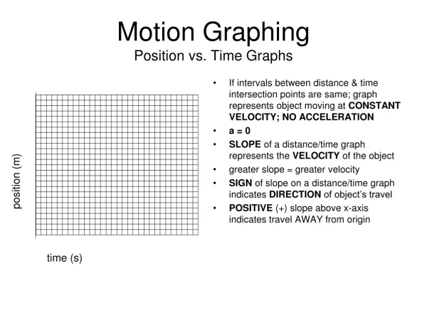 Motion Graphing Position vs. Time Graphs