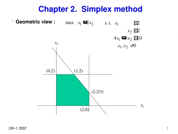 Chapter 2.  Simplex method