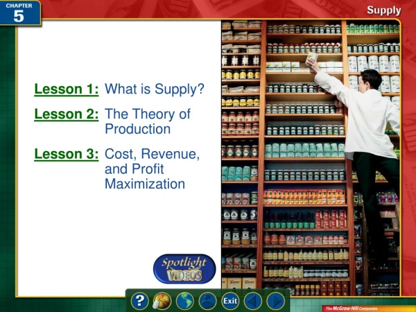 Lesson 1: 	What is Supply? Lesson 2: 	The Theory of Production