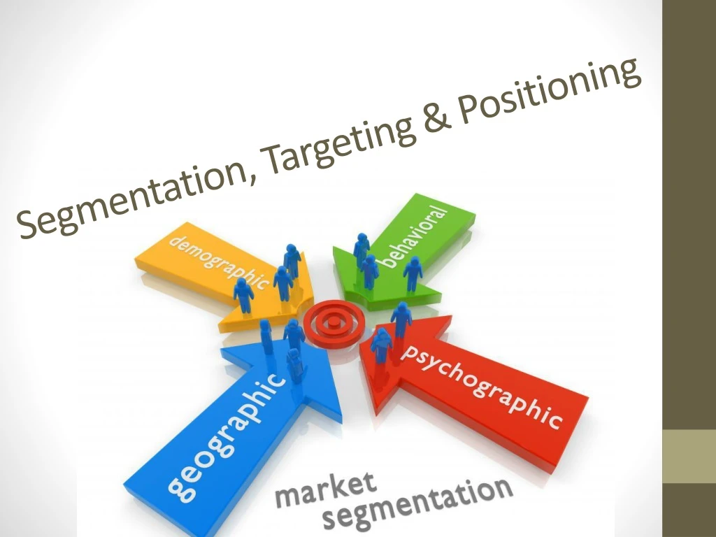 segmentation targeting positioning