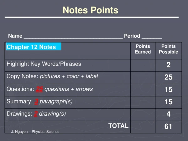 Notes Points