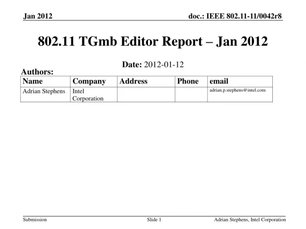 802.11 TGmb Editor Report – Jan 2012