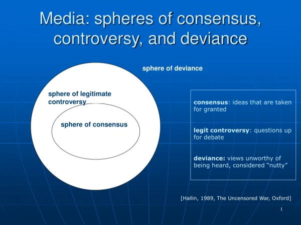 Media: spheres of consensus, controversy, and deviance