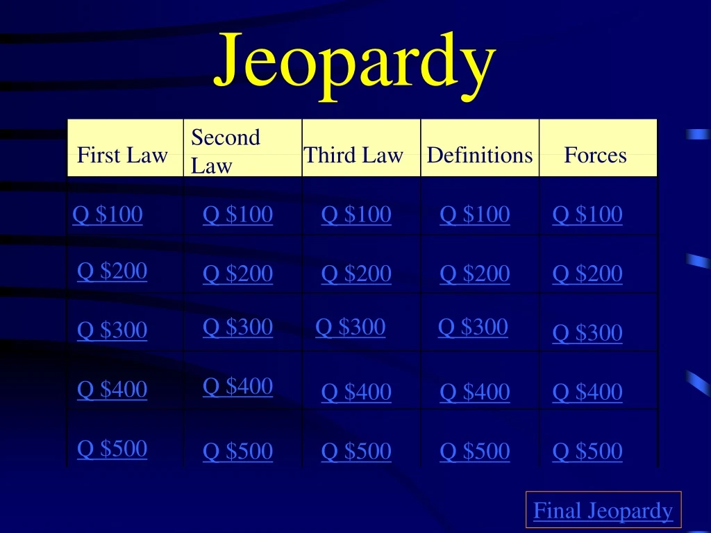 jeopardy