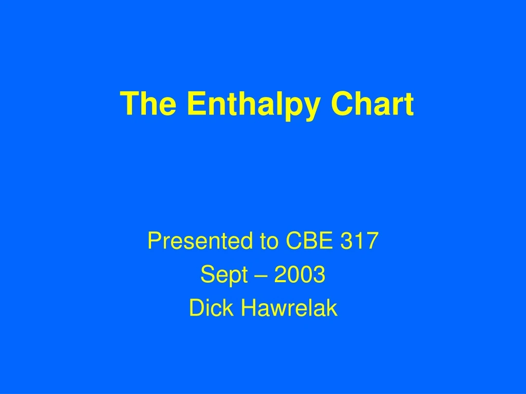 the enthalpy chart