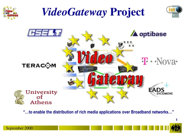 VideoGateway  Project