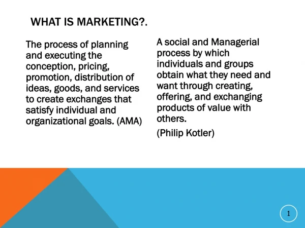 What is Marketing?.