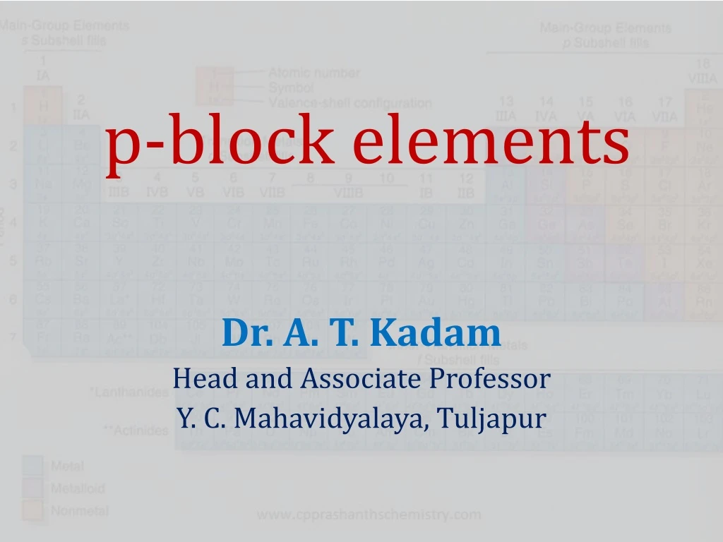 p block elements