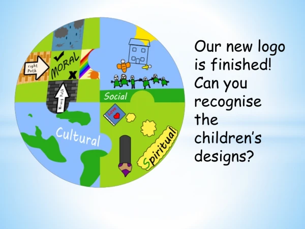Our new logo is finished! Can you recognise the children’s designs?
