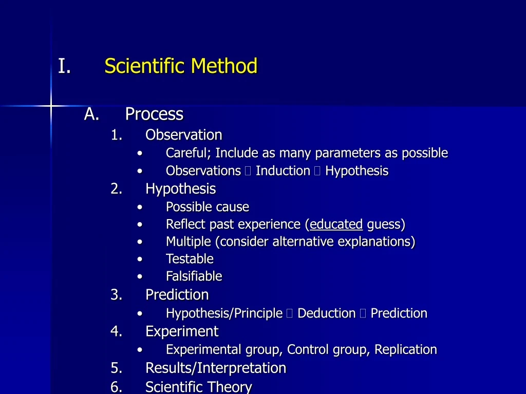 scientific method process observation careful