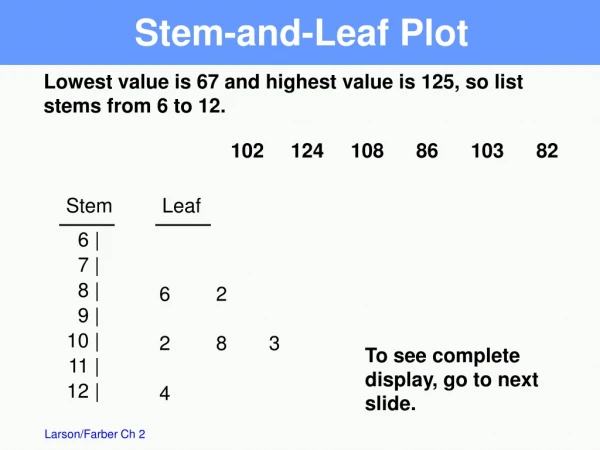 Stem-and-Leaf Plot