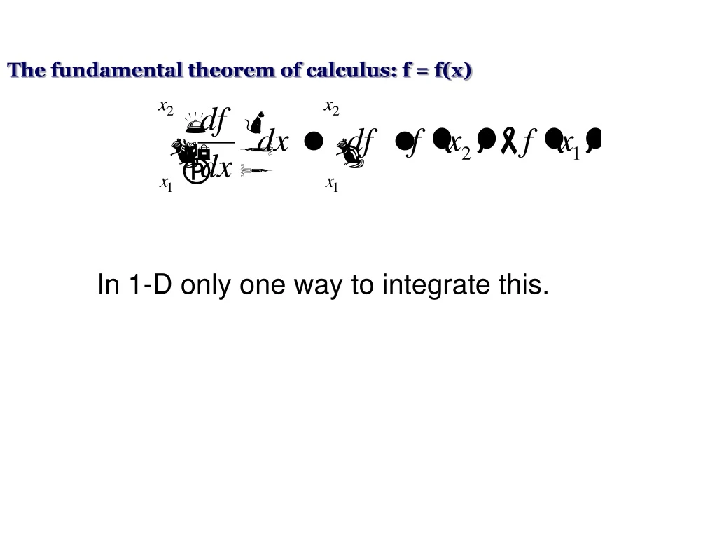 the fundamental theorem of calculus f f x