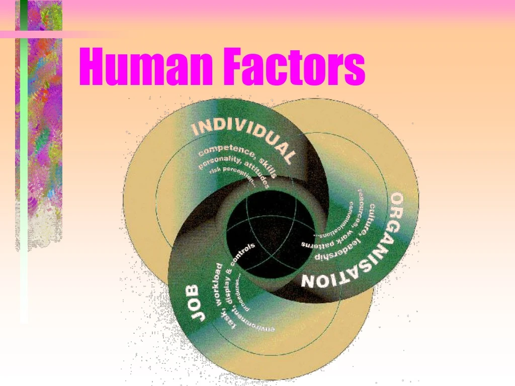 human factors