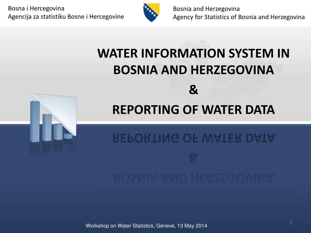 water information system in bosnia