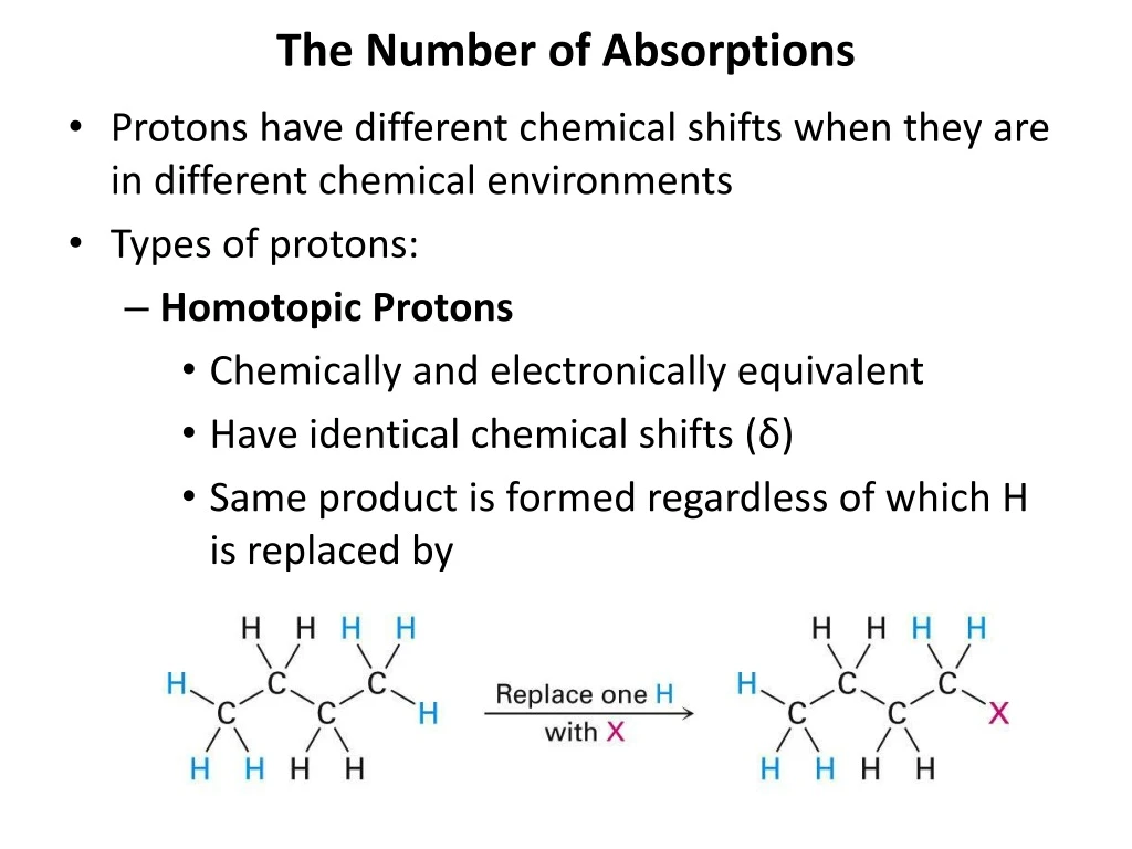 the number of absorptions