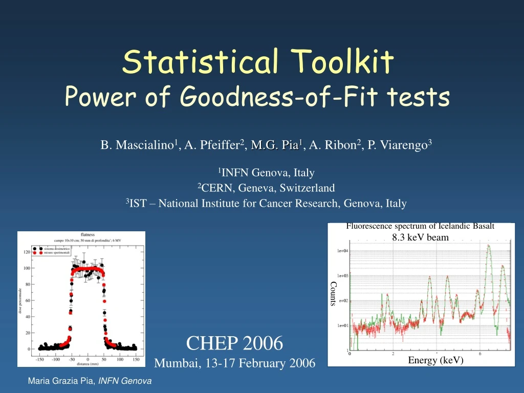 statistical toolkit power of goodness of fit tests