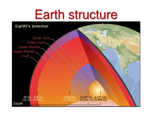 Earth structure