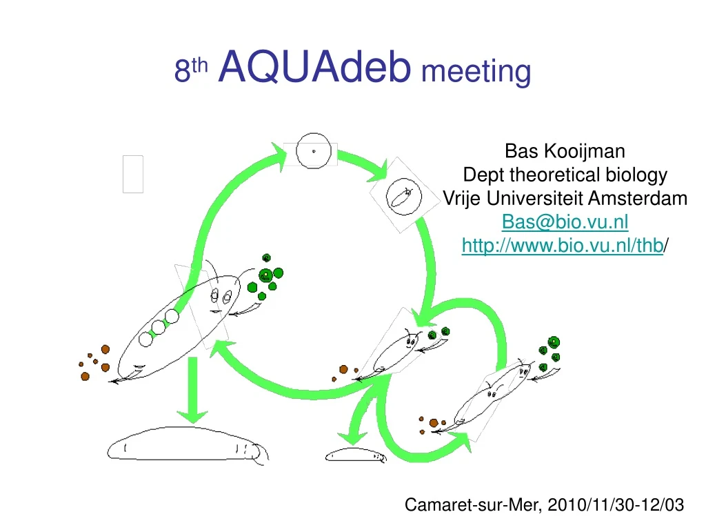 8 th aquadeb meeting