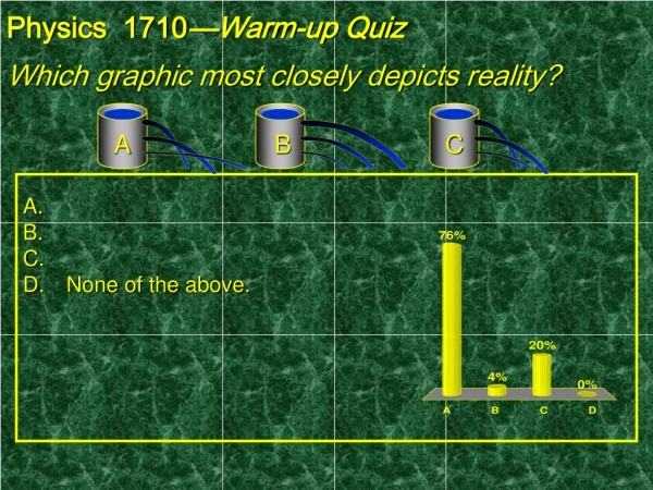 Which graphic most closely depicts reality?