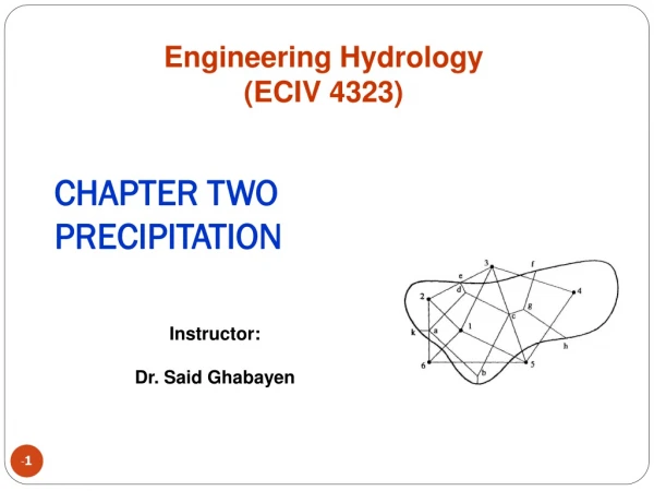 CHAPTER TWO PRECIPITATION