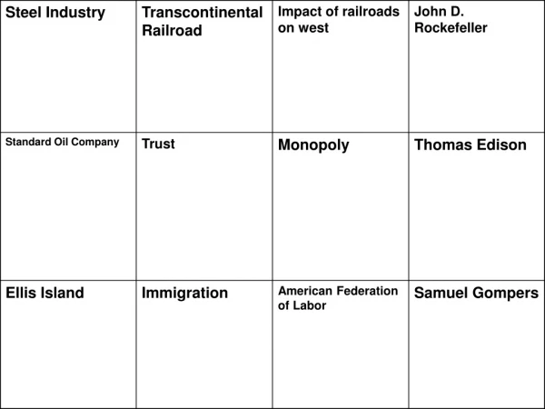 Unit #6 – Vocab &amp; Study Guide