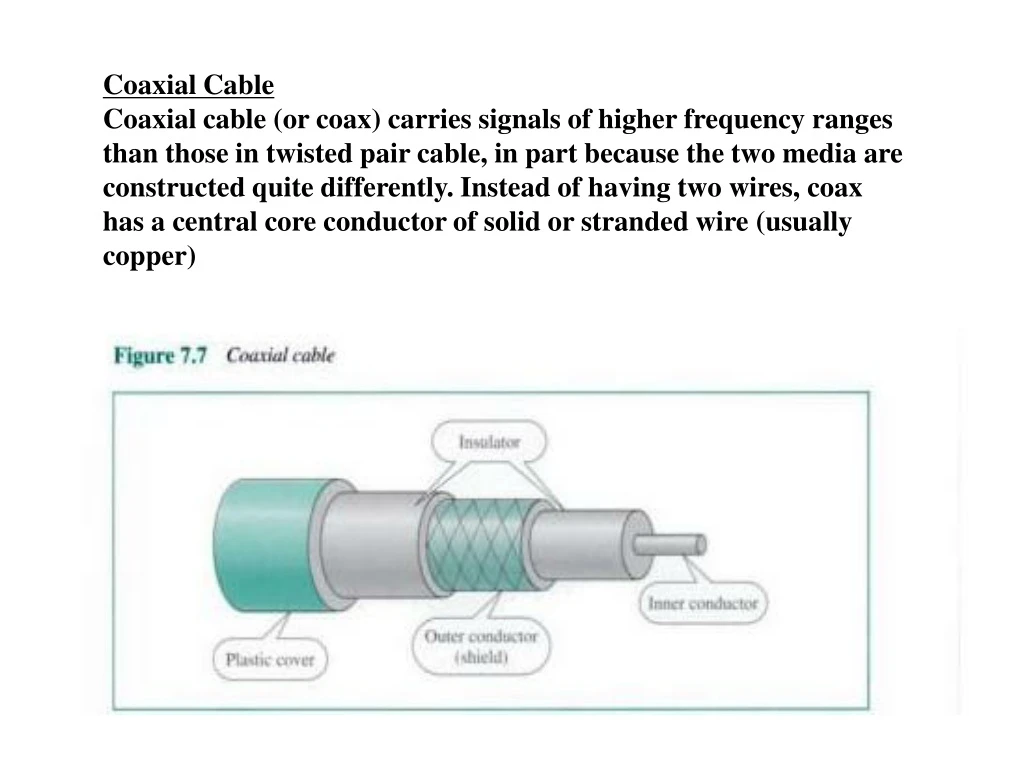coaxial cable coaxial cable or coax carries