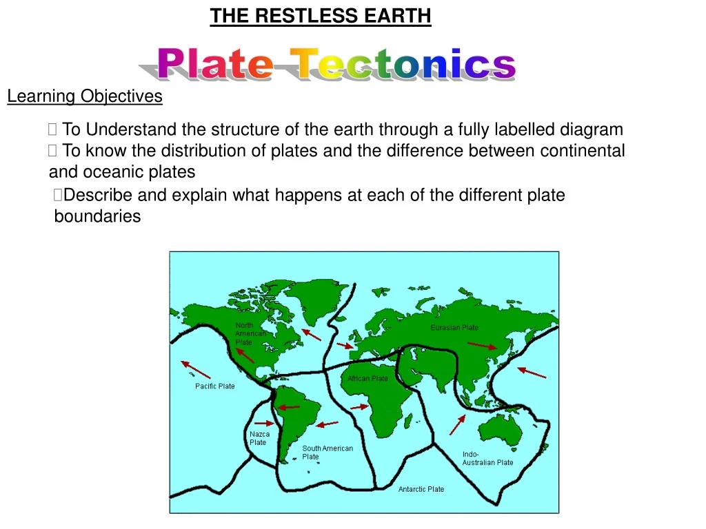 the restless earth