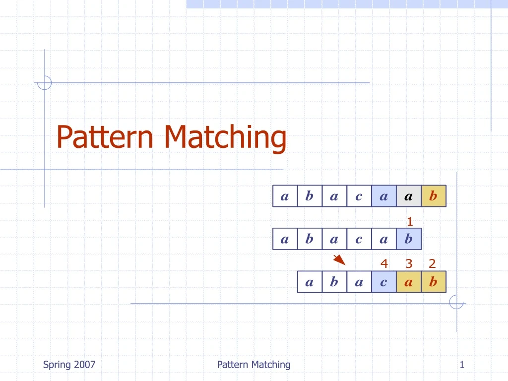 pattern matching