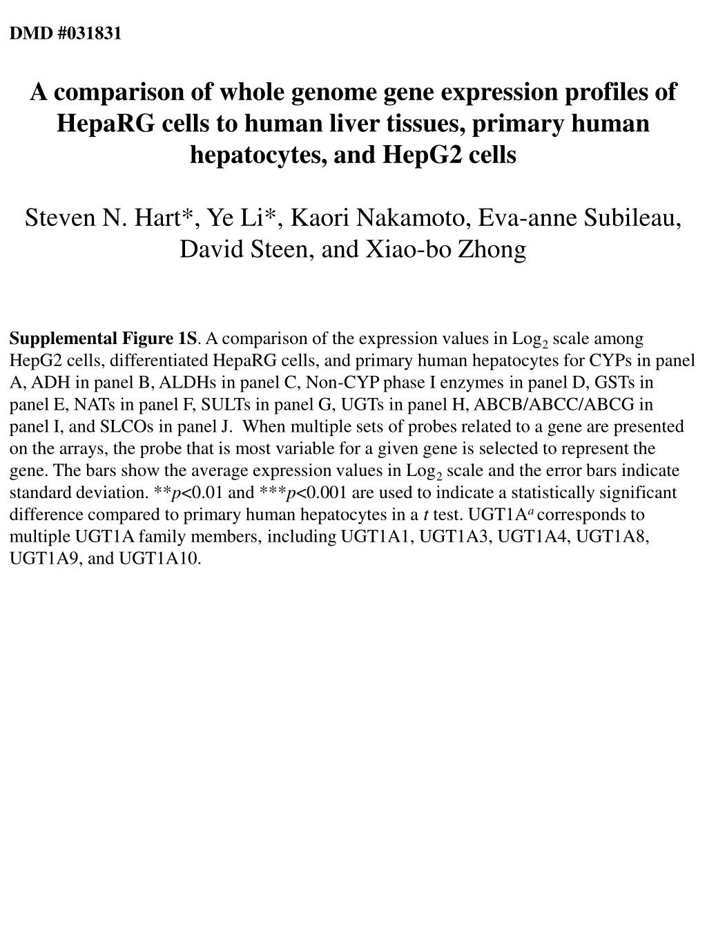 dmd 031831 a comparison of whole genome gene