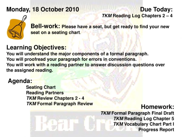 Due Today:  TKM  Reading Log Chapters 2 – 4