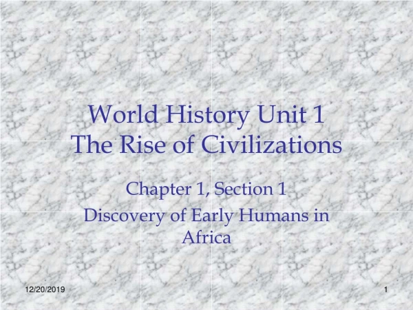 World History Unit 1 The Rise of Civilizations