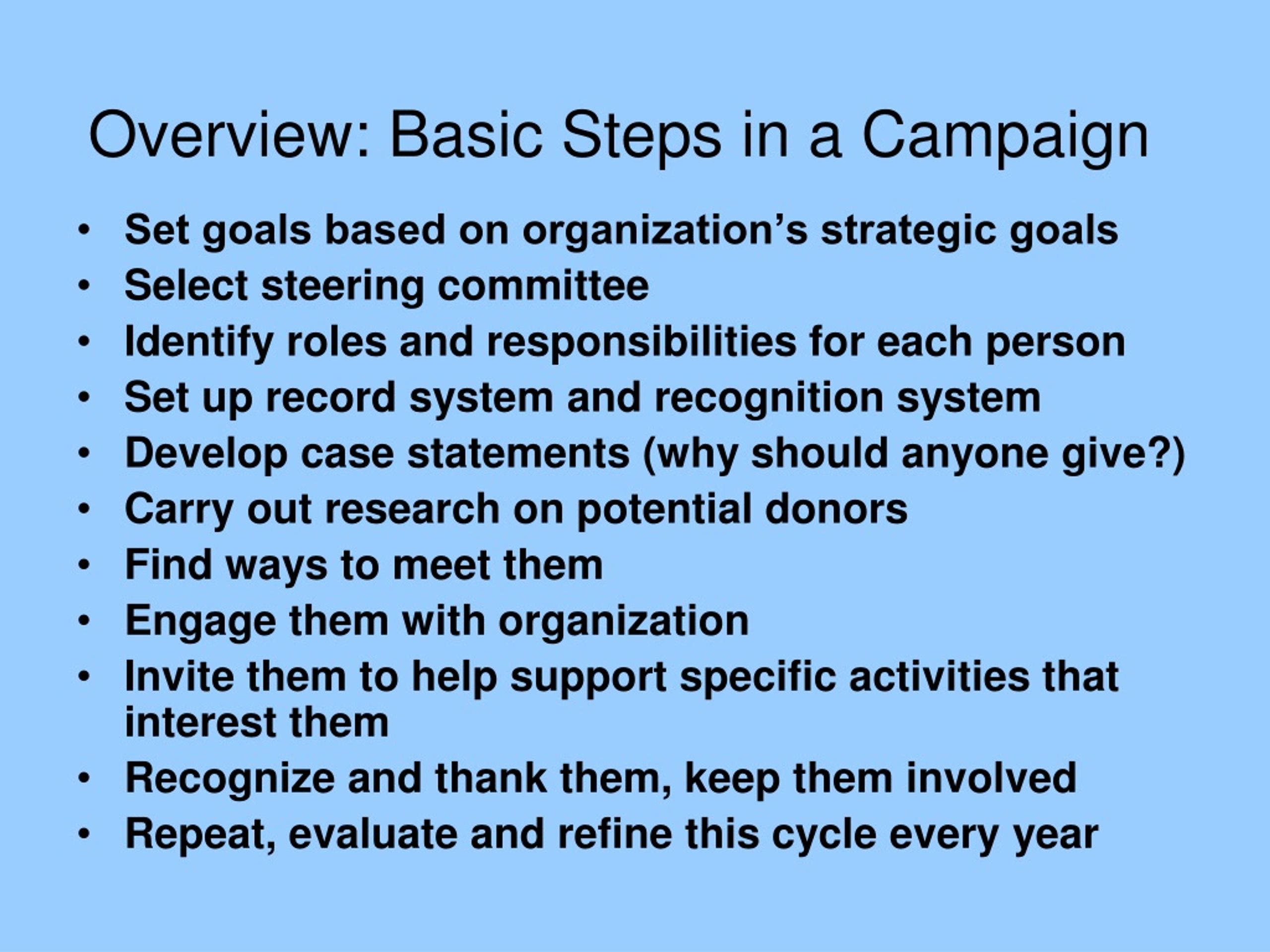 Overview: Basic Steps in a Campaign - slide 1
