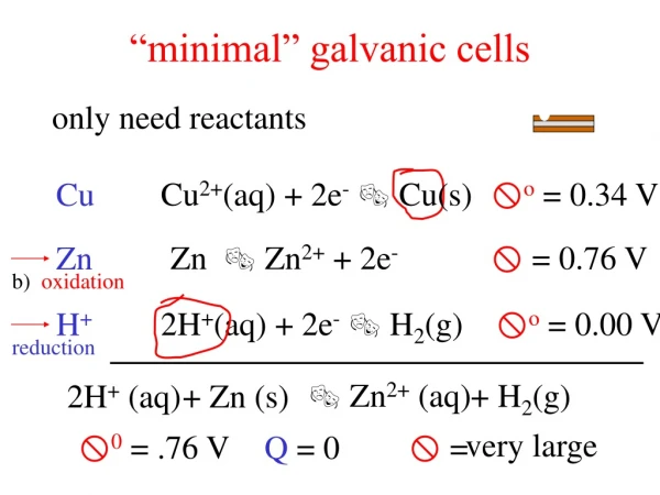 “minimal” galvanic cells