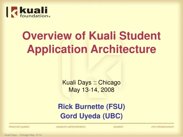 Overview of Kuali Student Application Architecture