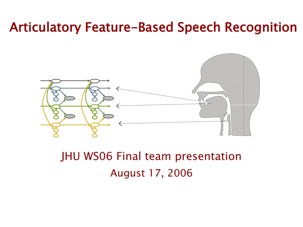 articulatory feature based speech recognition