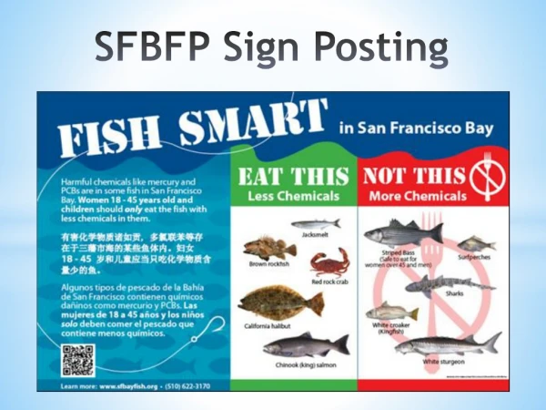 SFBFP Sign Posting