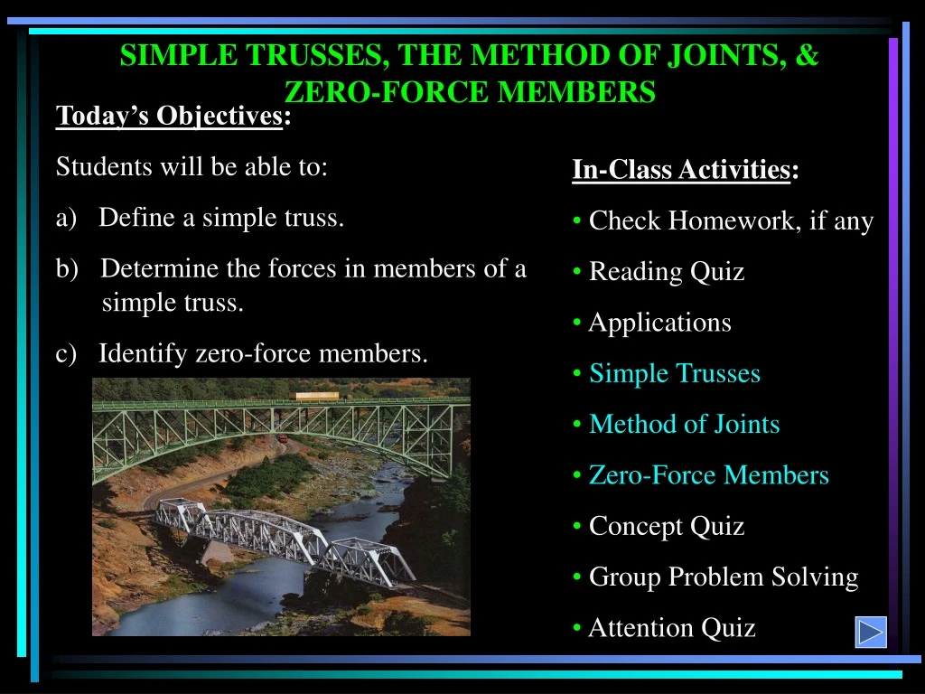 simple trusses the method of joints zero force