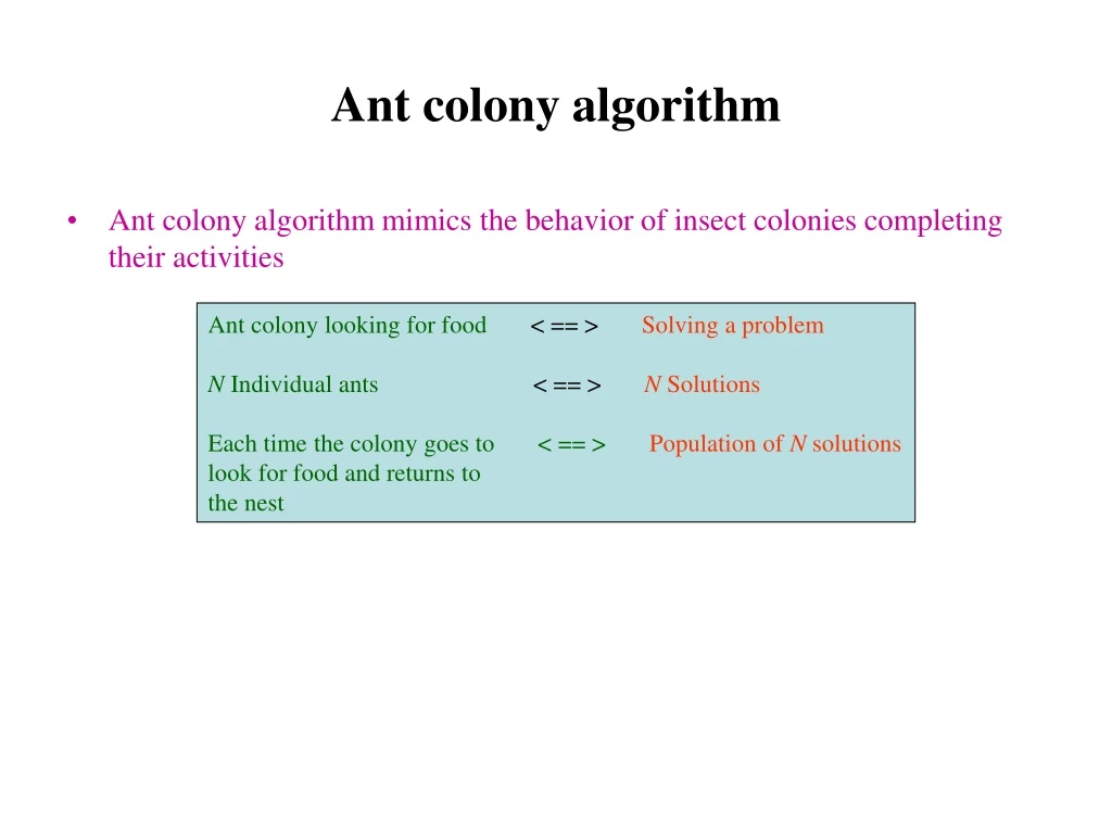 ant colony algorithm