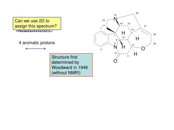 4 aromatic protons