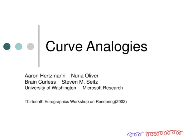 Curve Analogies