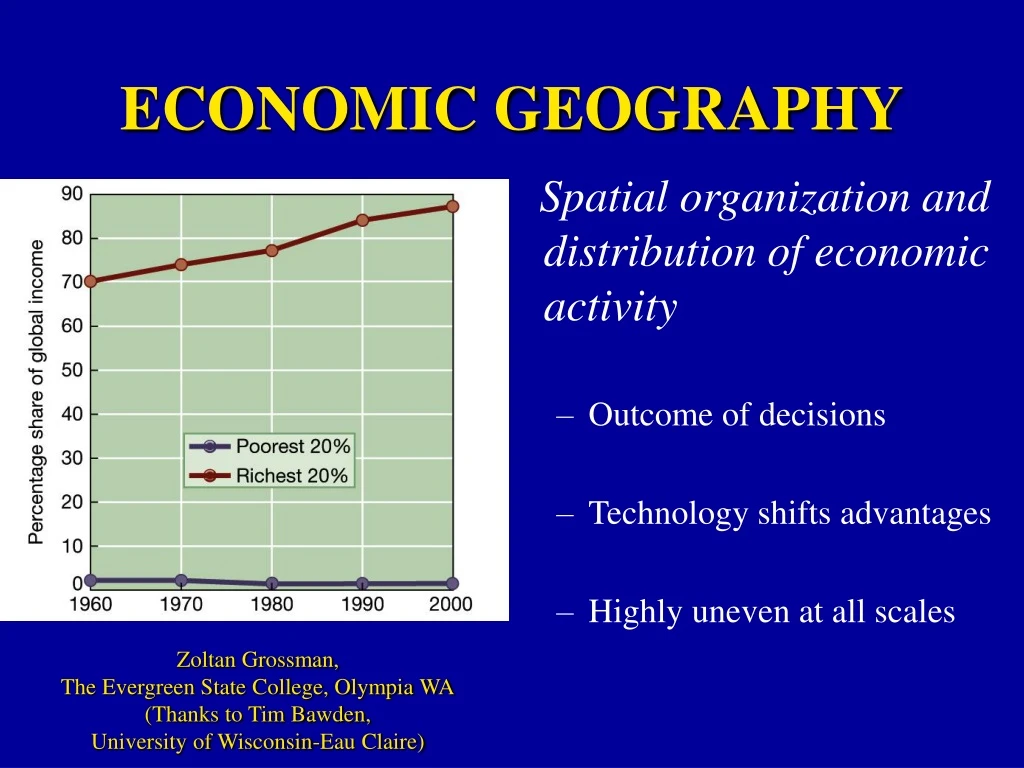 economic geography