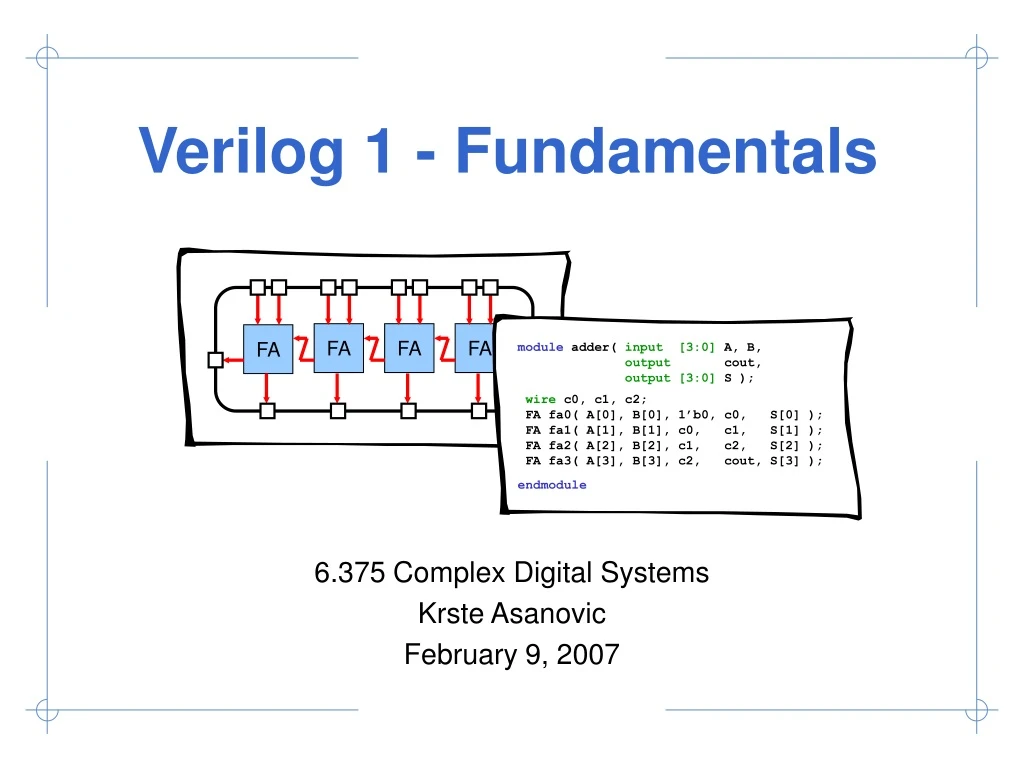 verilog 1 fundamentals