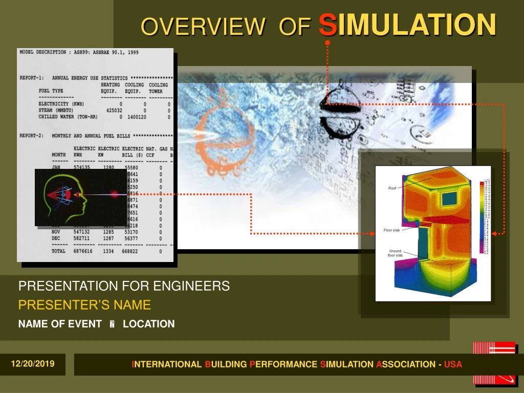 overview of s imulation